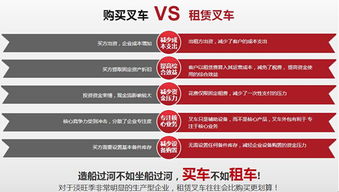 戴云保 深耕叉车后市场，以技术服务驱动金融创新